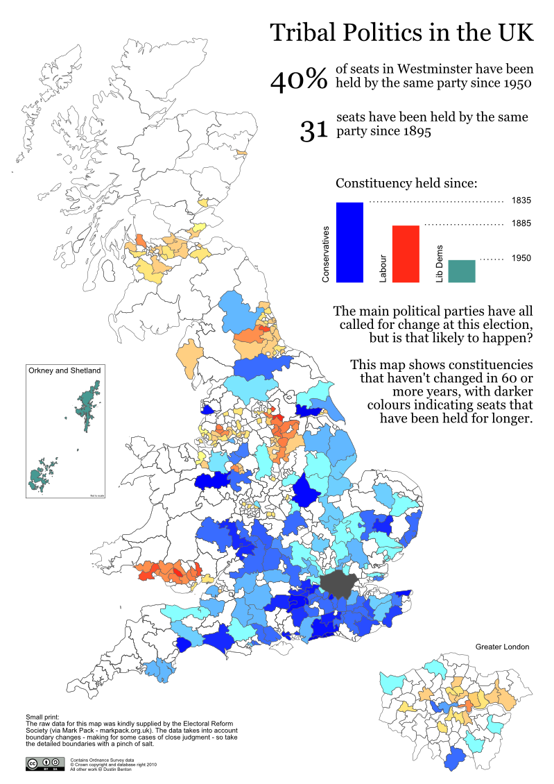 Tribal Politics in the UK